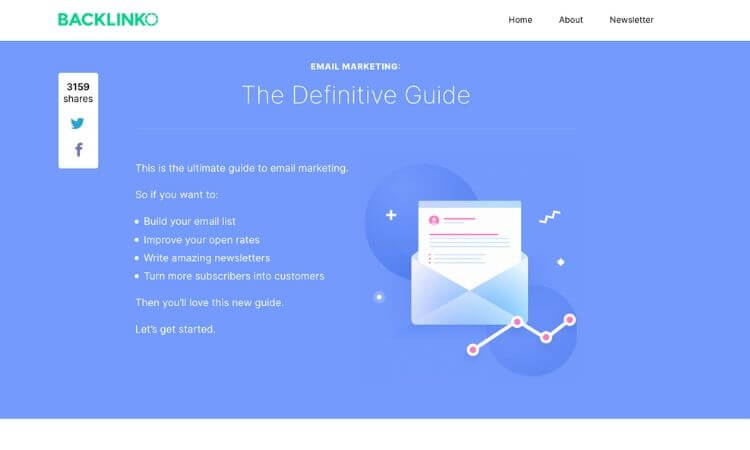 article sur l’email marketing par Backlinko