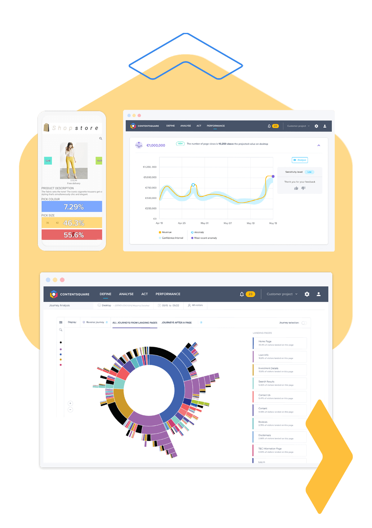 E-commerce mobile Contentsquare