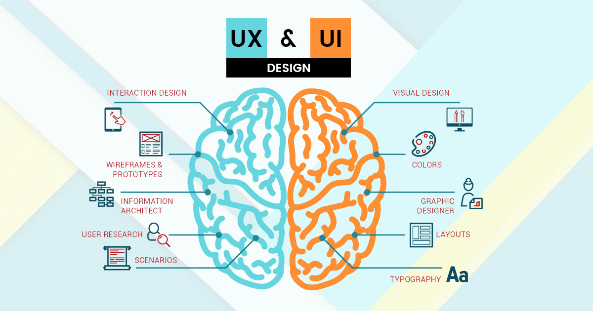 user-experience-user-interface