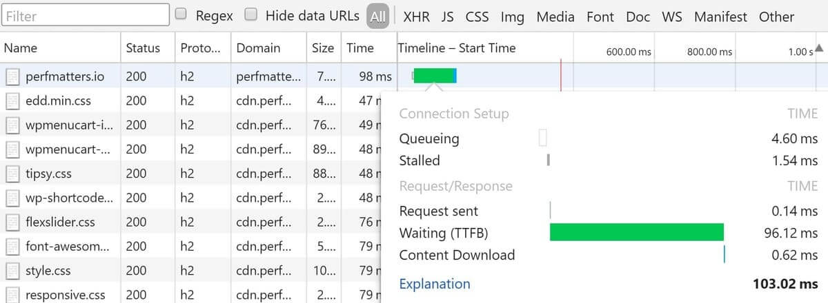 TTFB Google Chrome DevTools