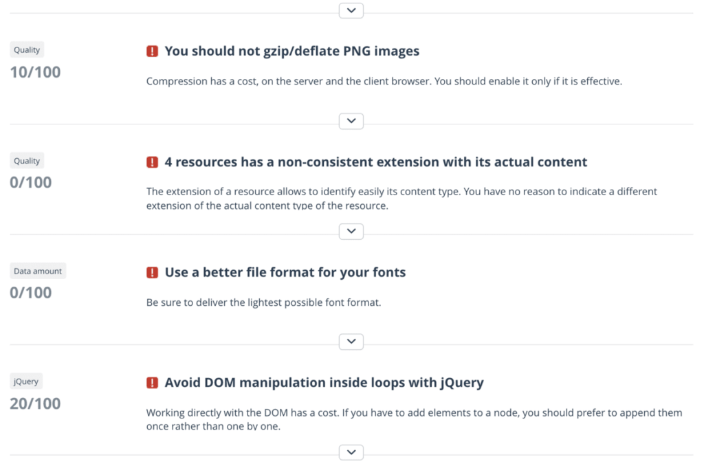 Analyse du trafic de votre site Web