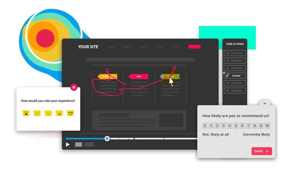 Hotjar c'est quoi ? Une heatmap avant tout !