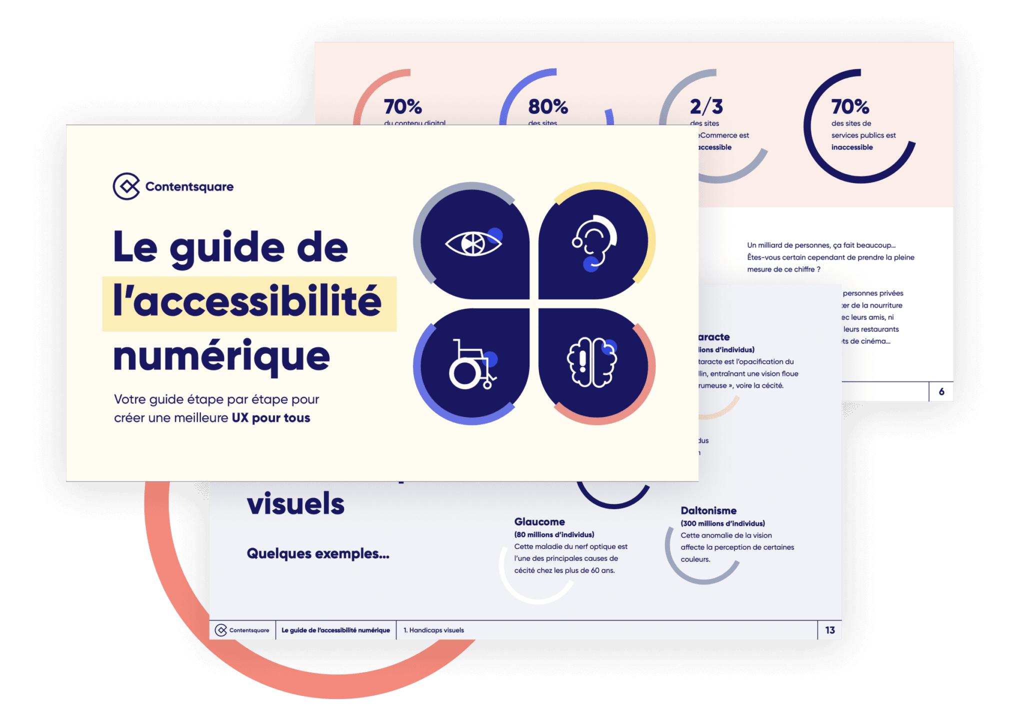  tes vous Visible Par Tous Notre Guide Sur L Accessiblit Num rique