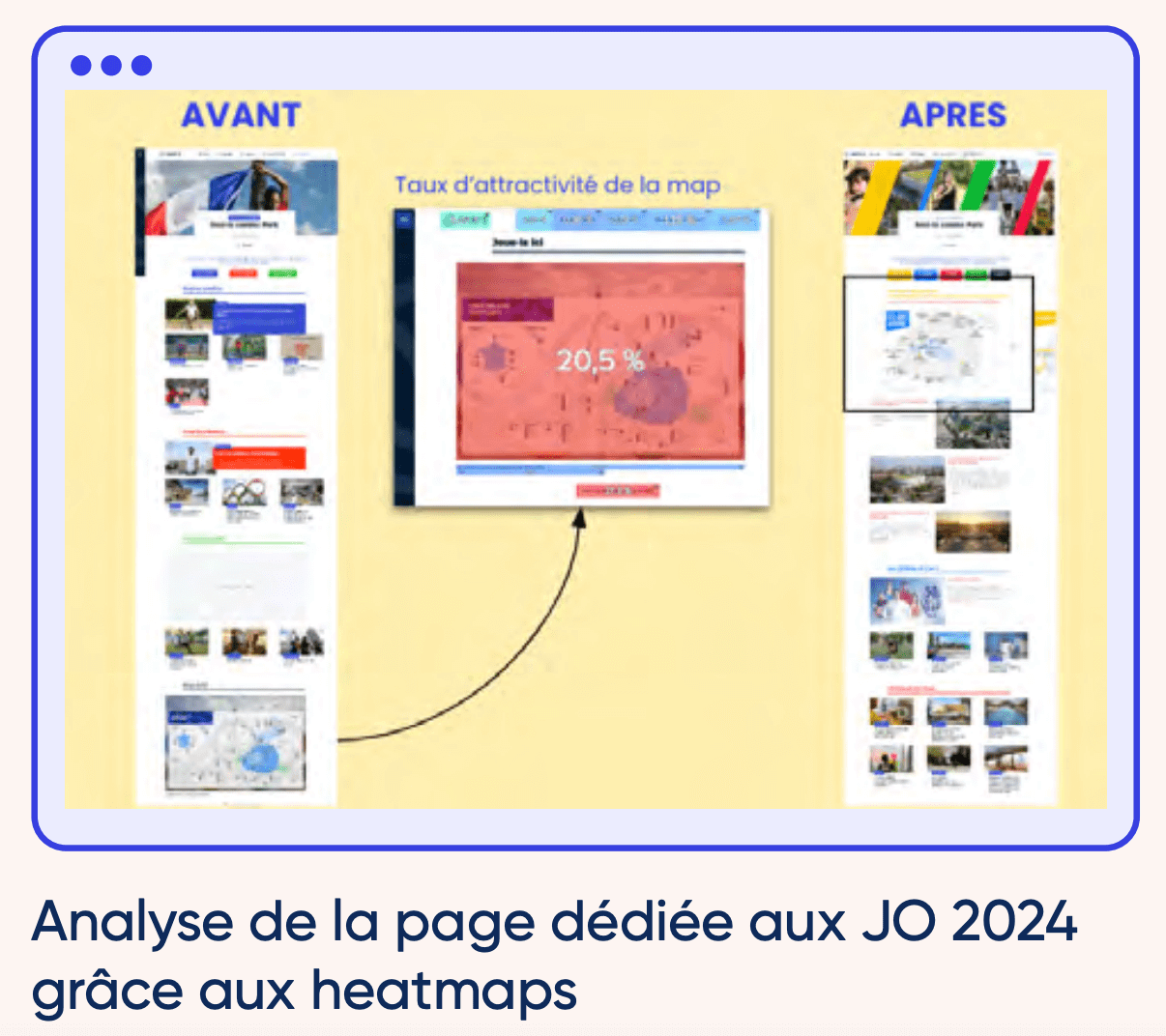 Screenshot analyse de page J-O 2024