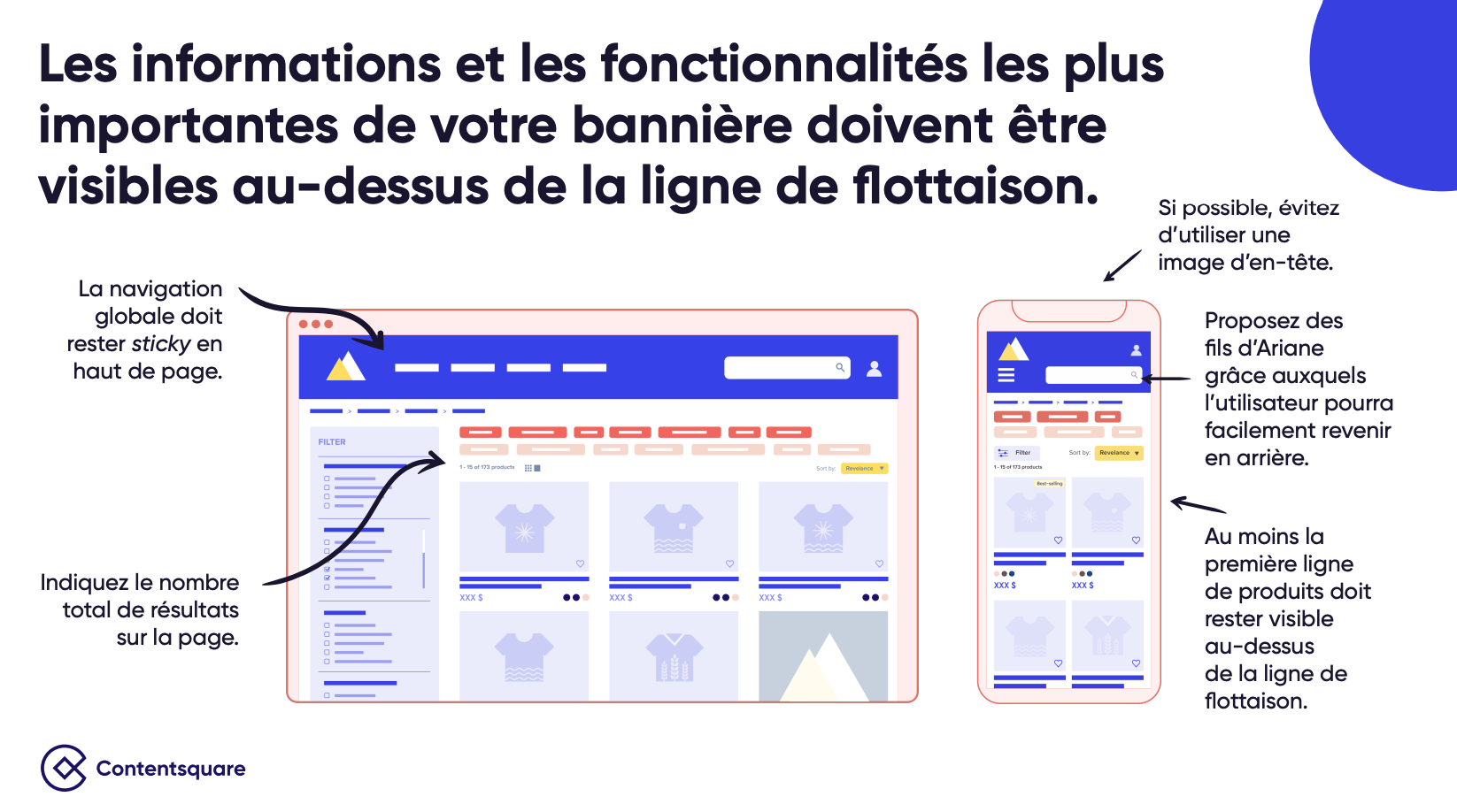 informations et fonctionnalités les plus importantes de votre bannière