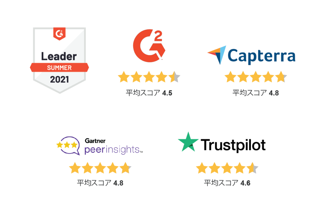 Review logos