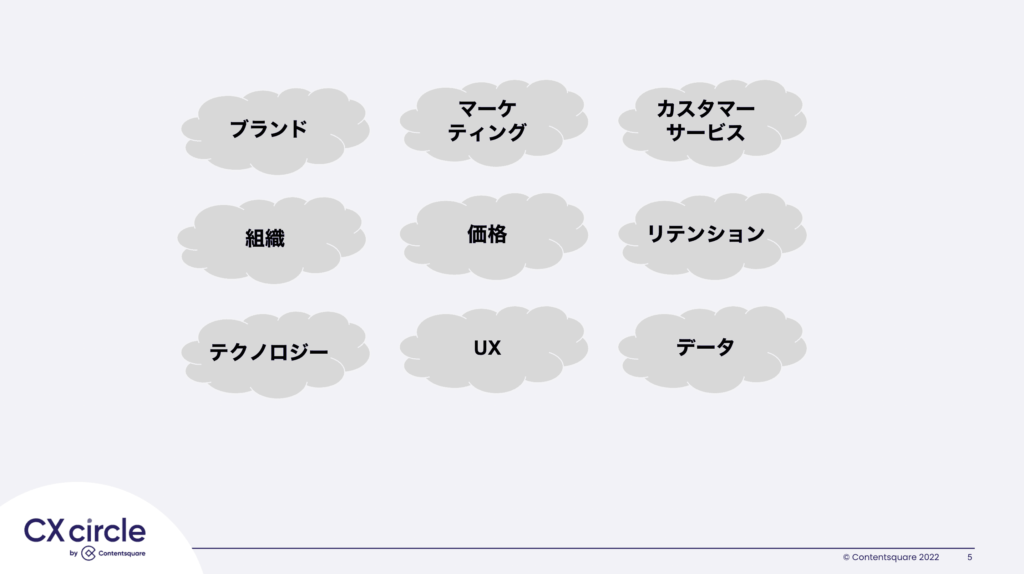 UXの種類
