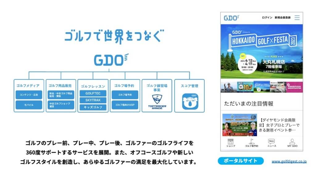 ゴルフダイジェスト・オンラインと再評価する顧客体験改善の価値