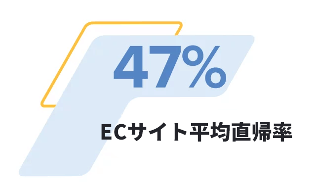 ECサイト平均直帰率