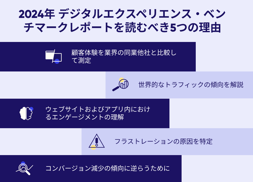 ベンチマークレポートを読むべき5ちの理由