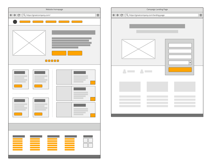 différence entre une homepage et une landing page