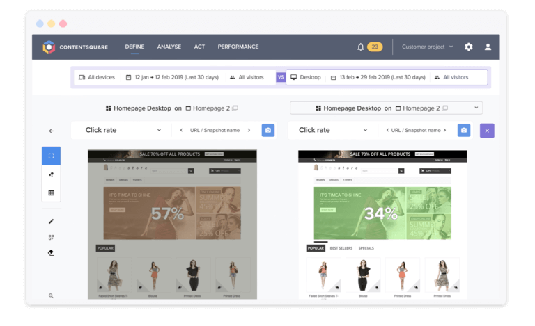 Lookback Analysis Contentsquare