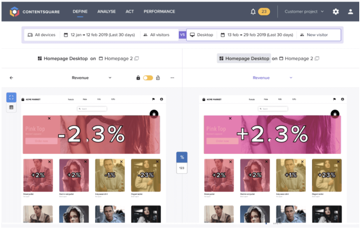 Contentsquare's Page Comparator Tool