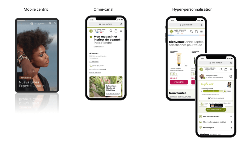 Yves Rocher's three-pronged approach to eCommerce: mobile-centric, omnichannel, and hyper-personalization 