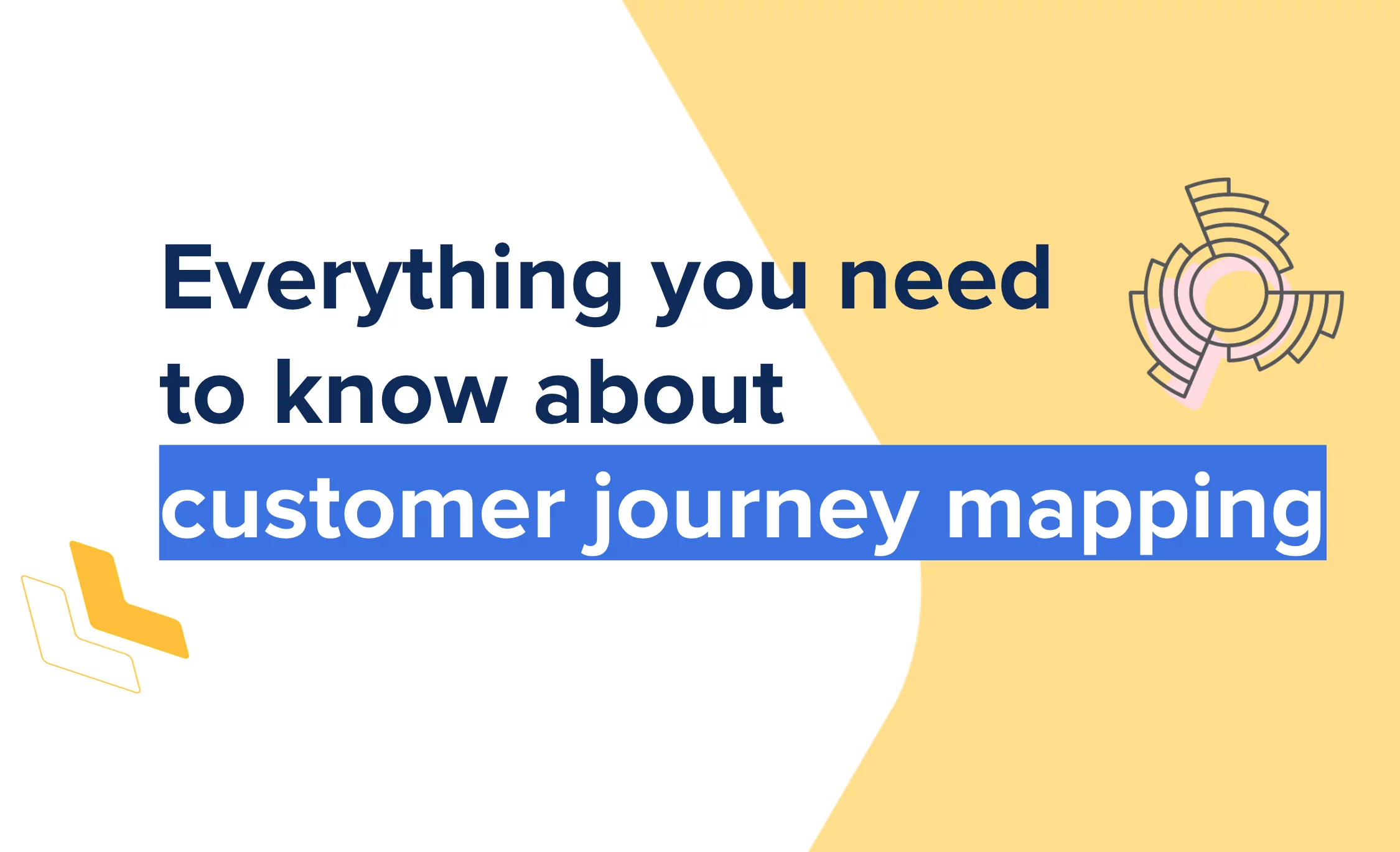 analyse der customer journey