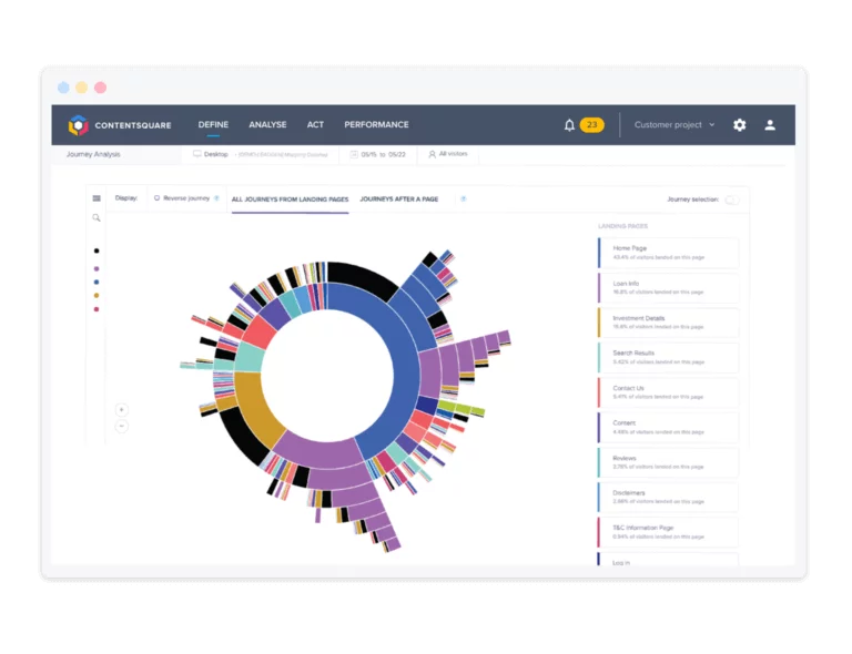 customer-journey-analysis