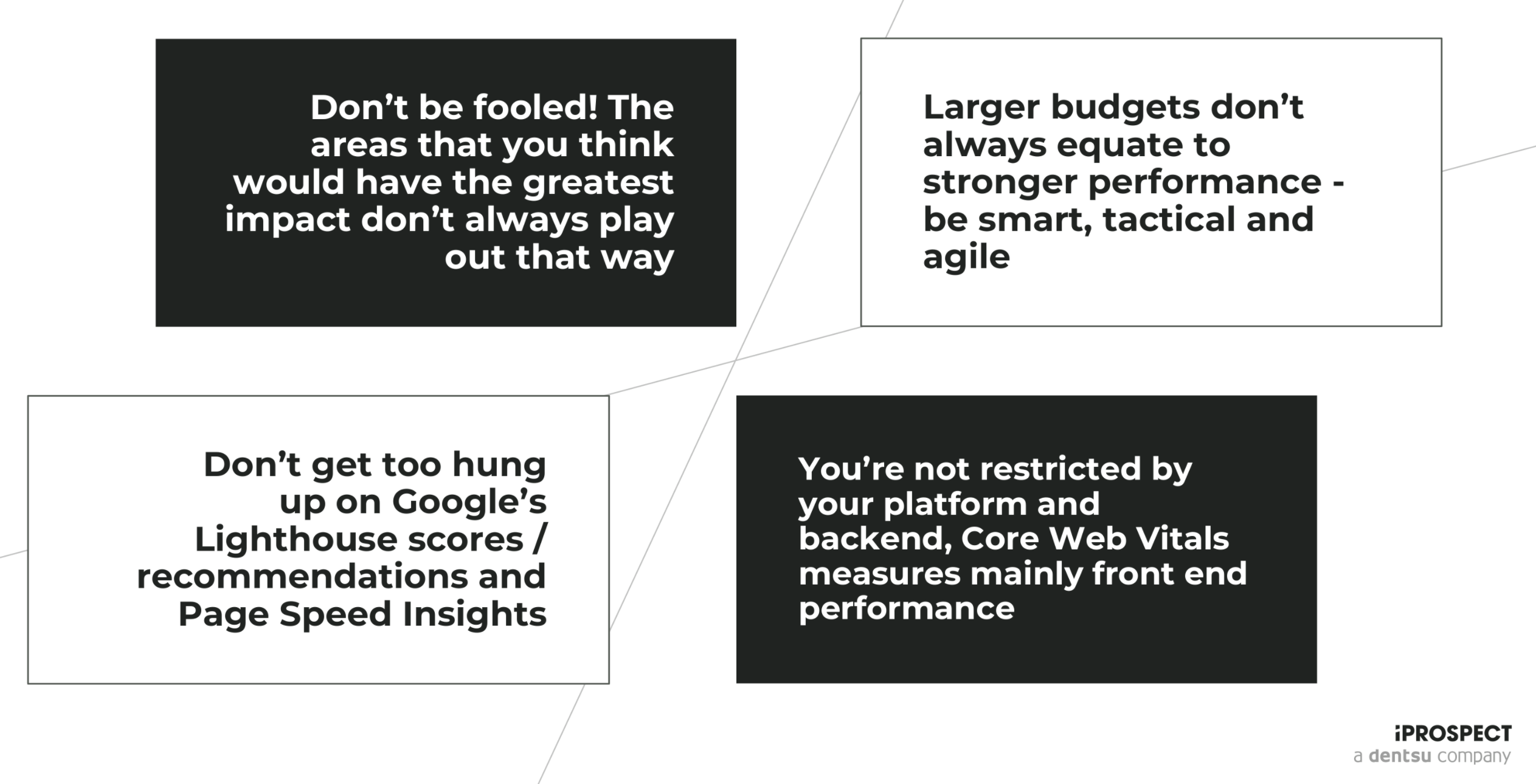 Key takeaways. The areas you think have the greatest impact don't always play out that way. Larger budgets don't equate to stronger performance. Don't get hung up on Google's Page Speed Insights. You're not restricted by your platform and backend, Core Web Vitals mainly measures front-end performance.