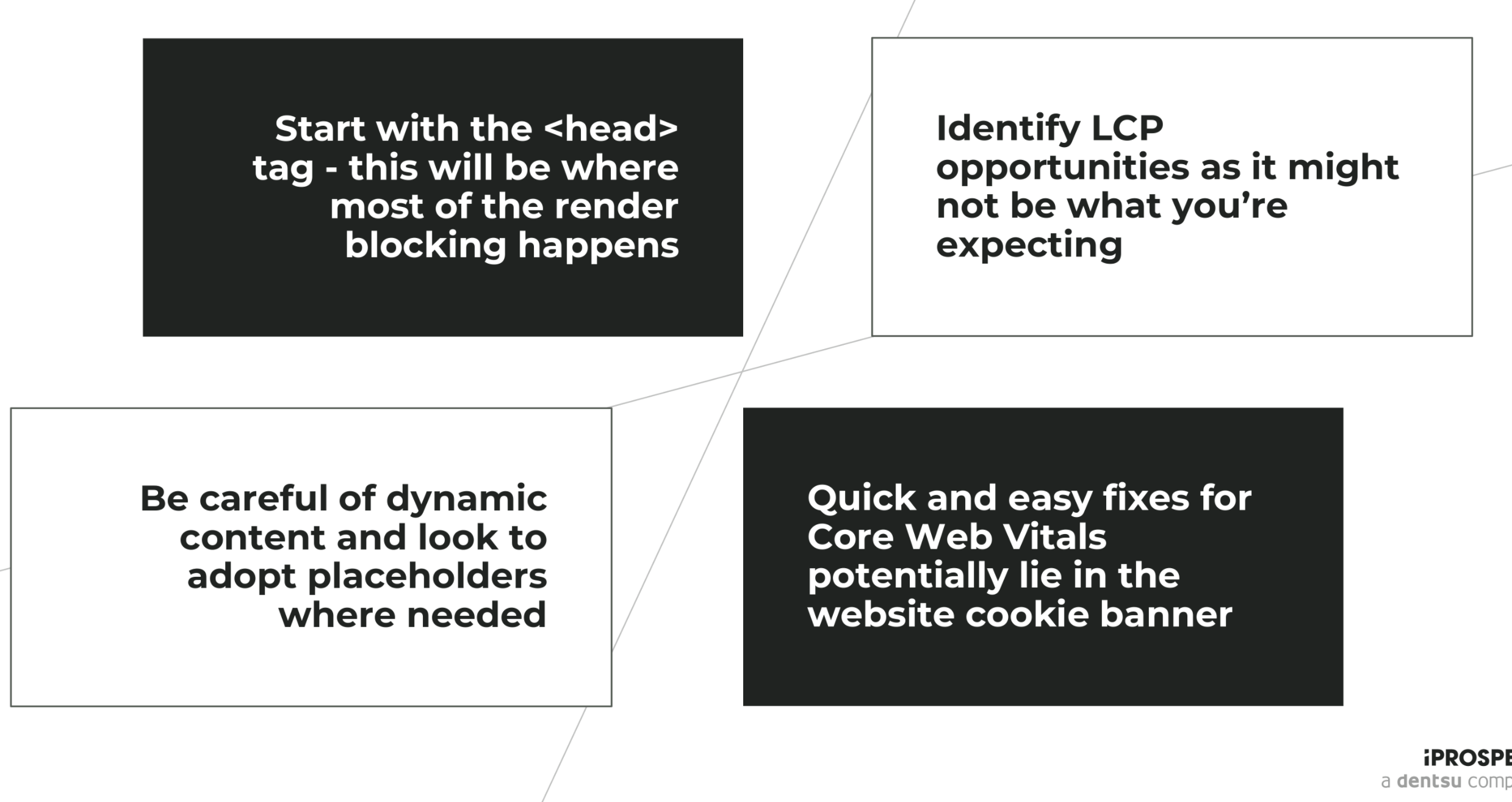 Key takeaways. Start with the <head> tag. Identify your Largest Contentful Paint opportunities. Be careful of dynamic content. Optimise your website cookie banner.