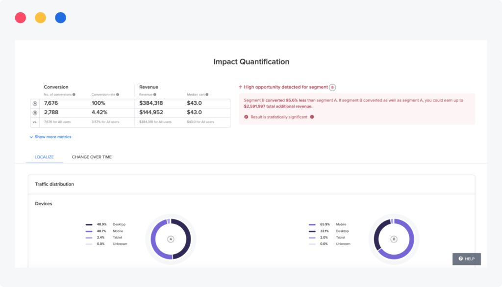 CS insights user Frustration Score showing potential revenue 