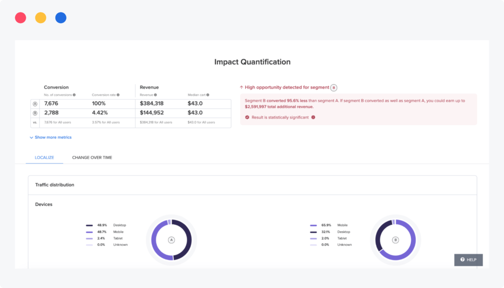 What are Rage Clicks? How to Avoid Frustrated Users