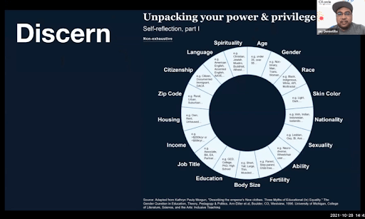 Presentation slide with the titile "Discern - Unpacking your power and privilege"