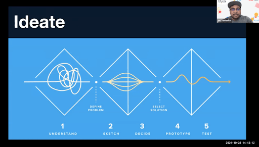 Breaking design biases presentation slide with the title "Ideate"