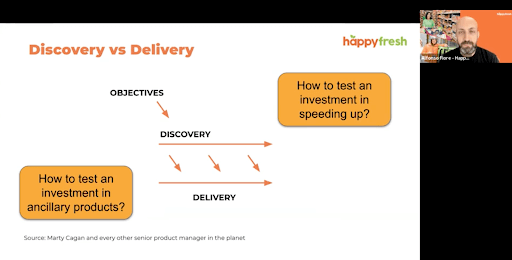 Product team discovery vs delivery 