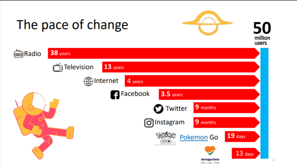 Louis Vuitton: analysis of the luxury online customer journey