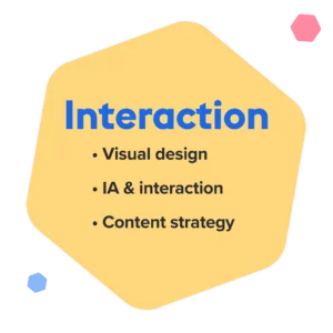 G-star CX framework Interaction 