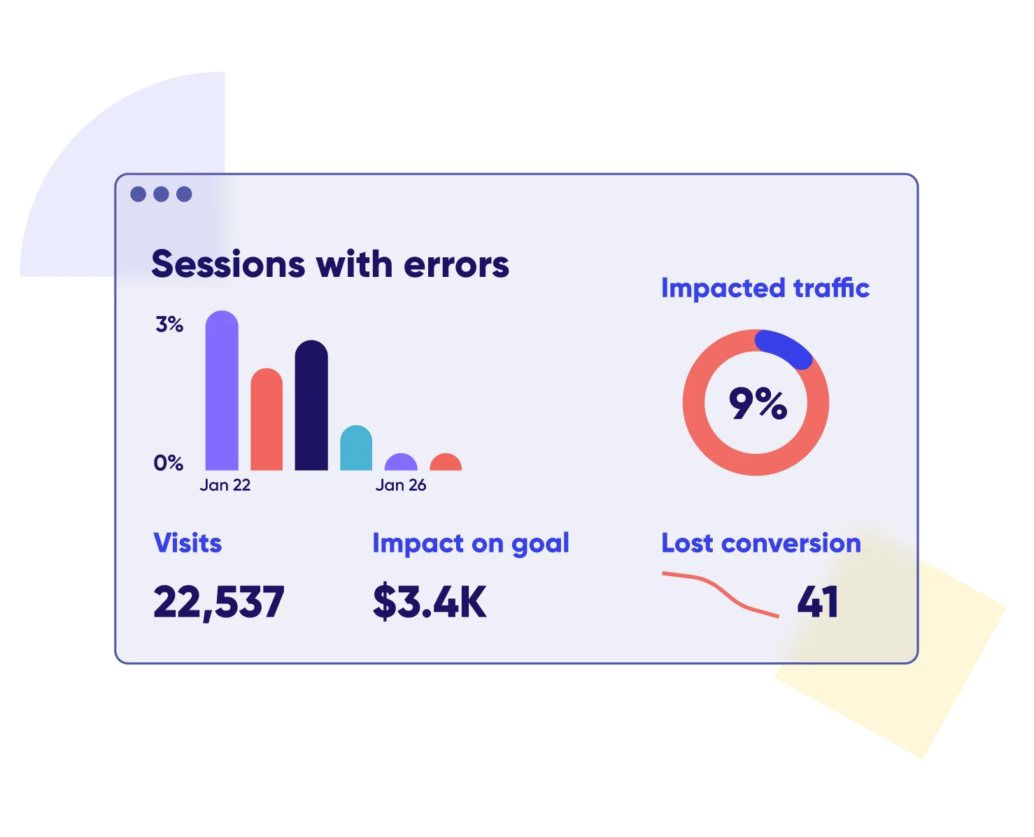 customer journey map health insurance