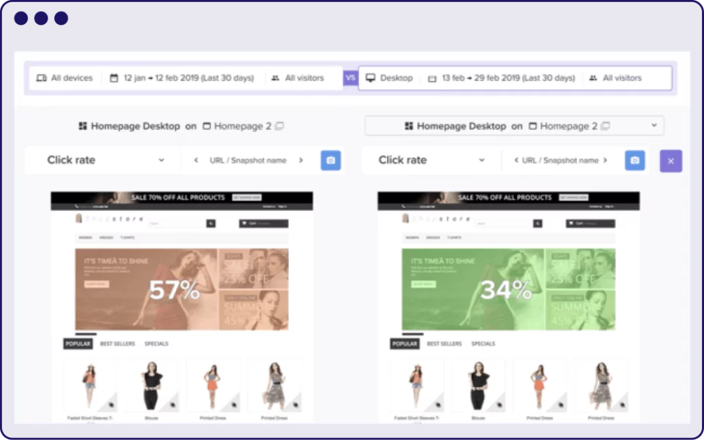 Contentsquare zoning analysis view