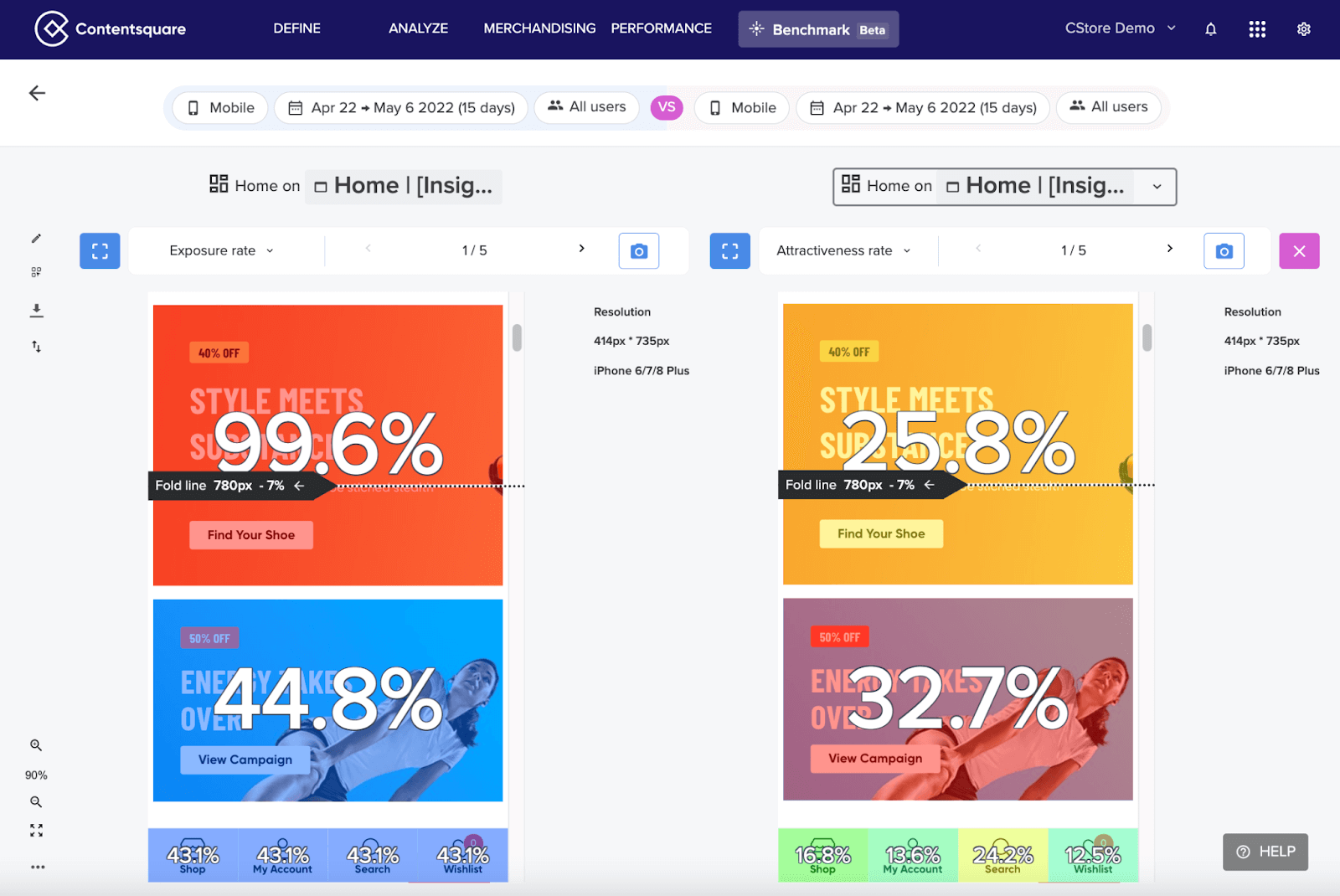 Contentsquare analytics platform