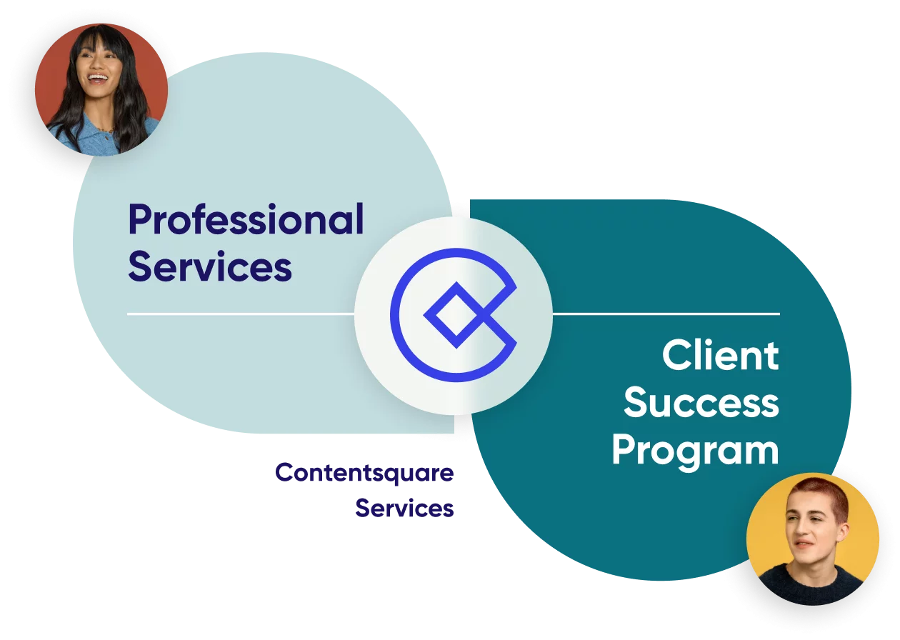 Image that labels contentsquares services both professional services and client success program