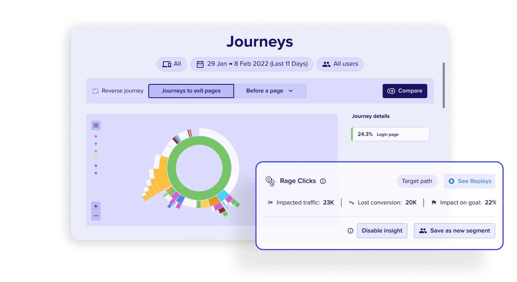 customer journey analysis google analytics