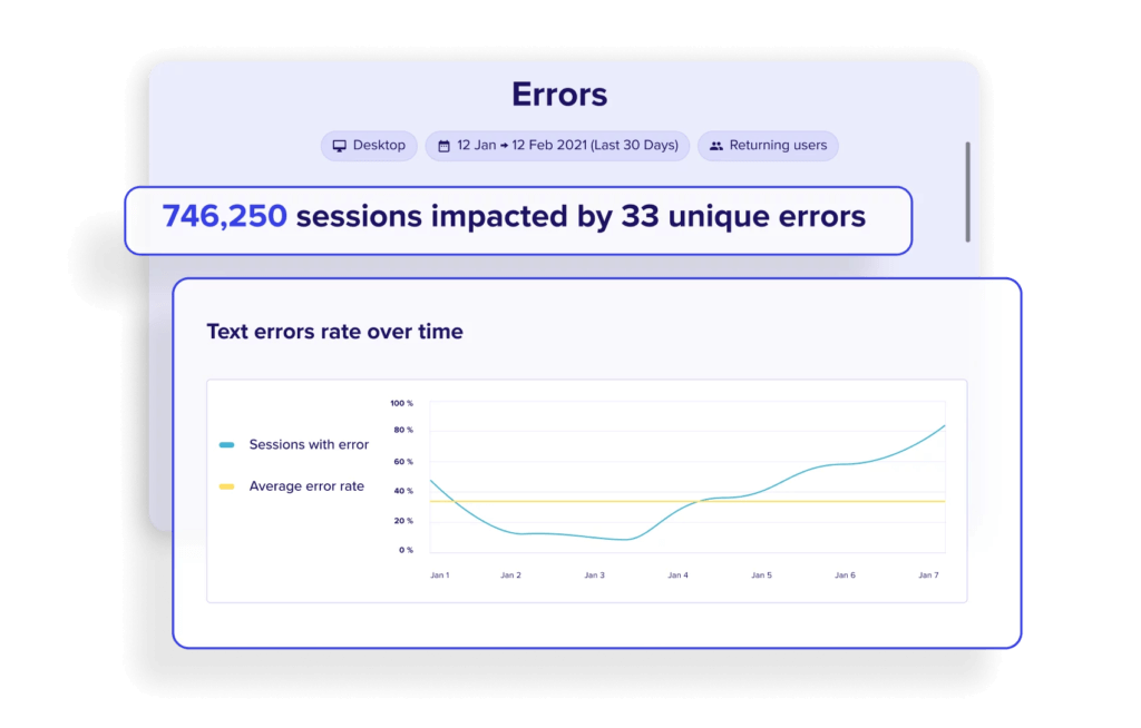 Find & Fix digital experience monitoring capability showing site errors