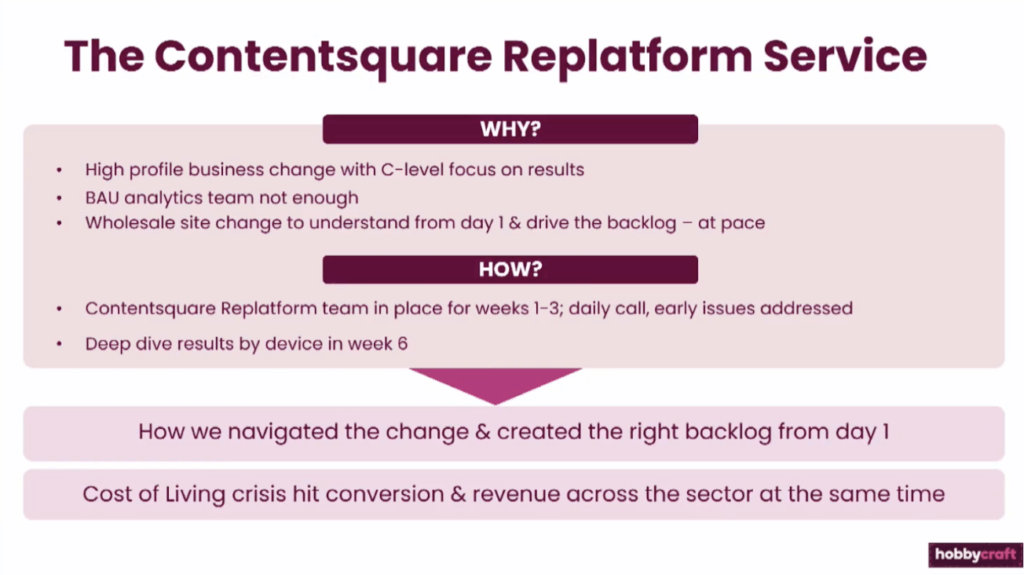 Screenshot of Hobbycraft presentation on replatforming