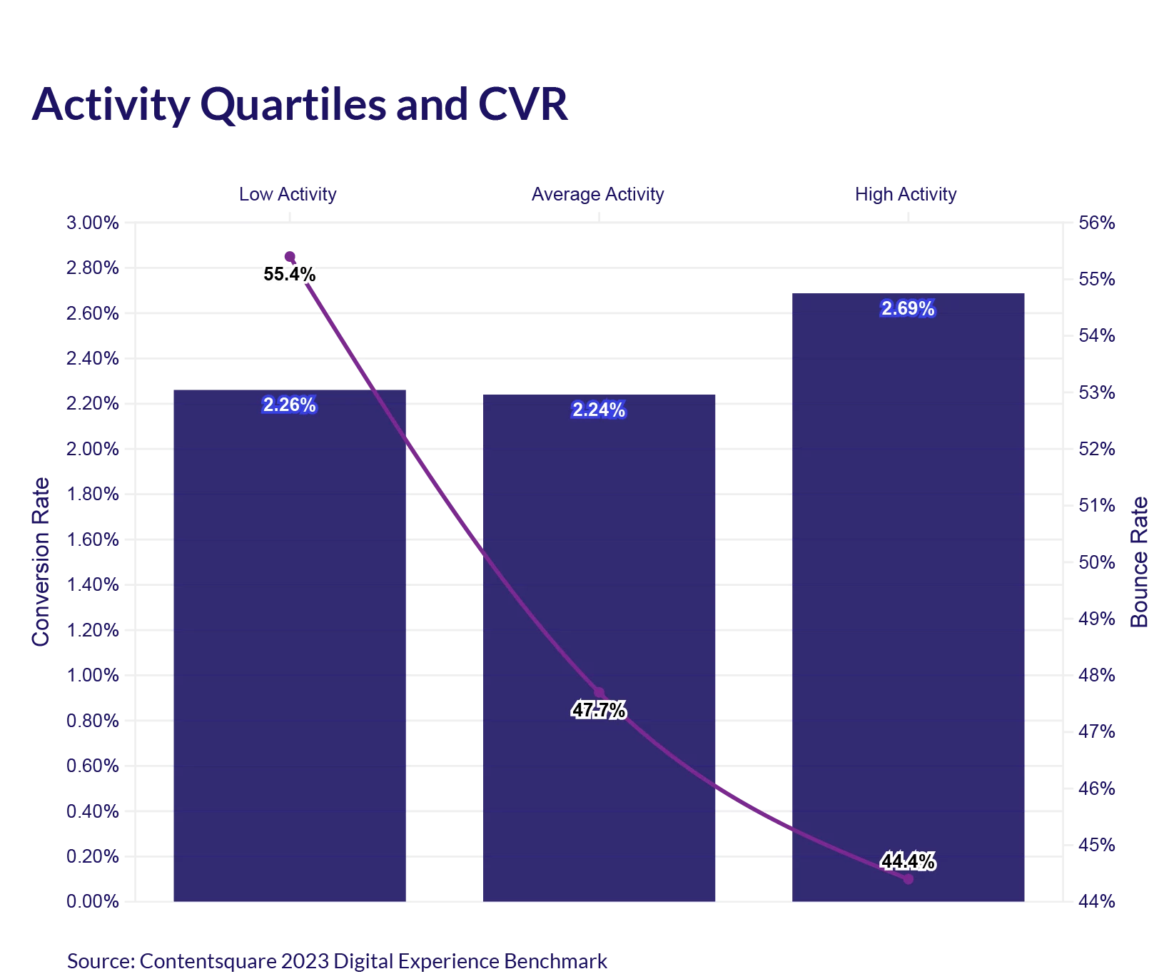 wibudesu.com Traffic Analytics, Ranking Stats & Tech Stack