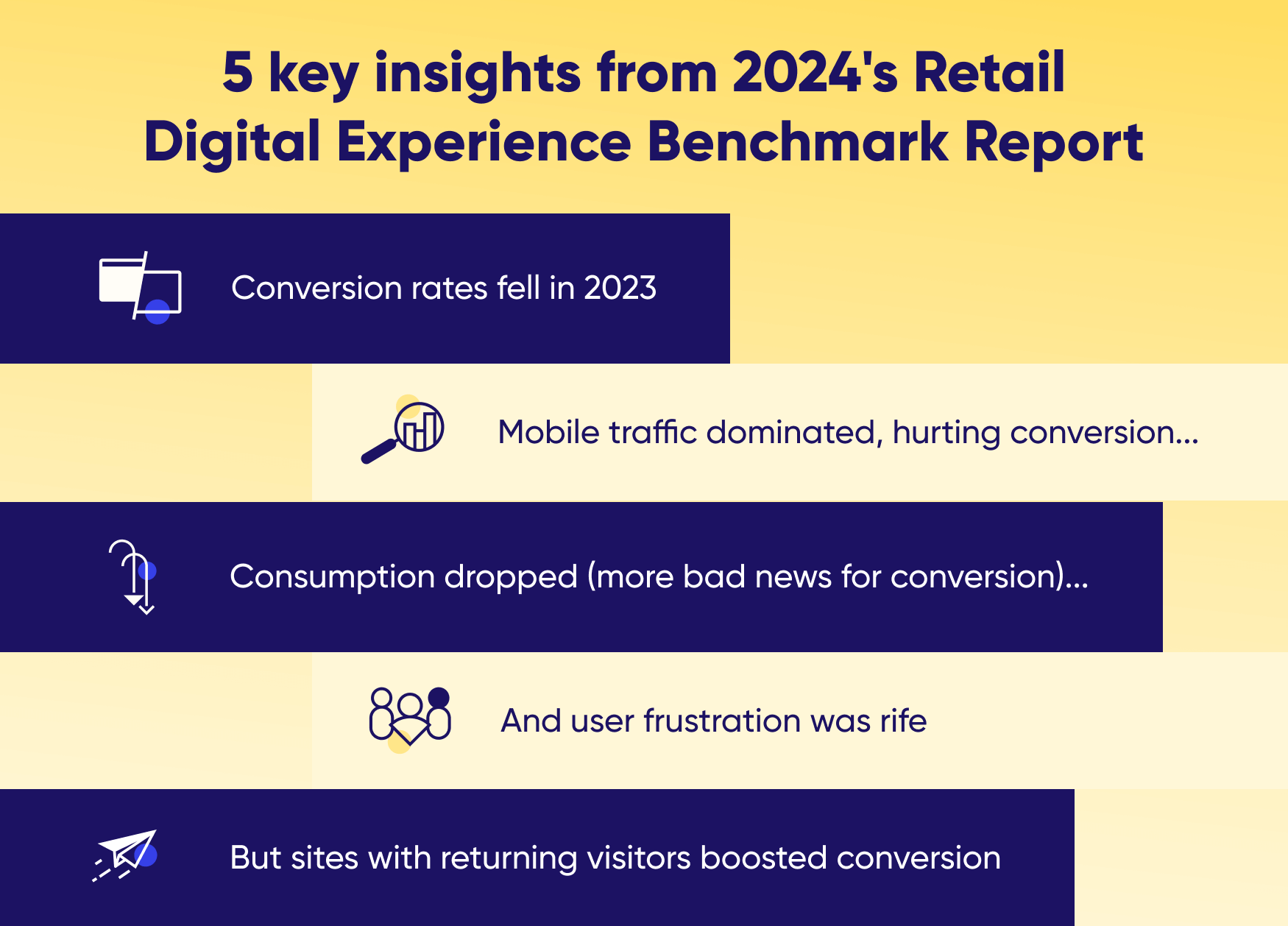 5 key insights from the 2024 Retail Digital Experience Benchmark Report to help boost retail conversion rates