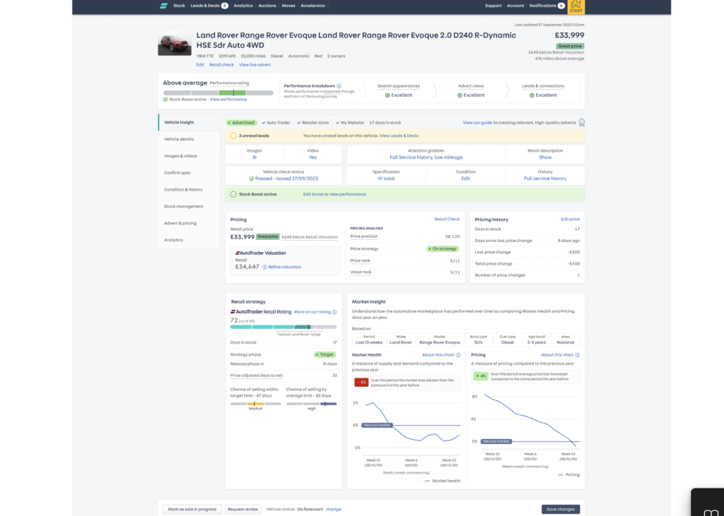 Final design of Vehicle Insight in the optimized Auto Trader Retailer Portal